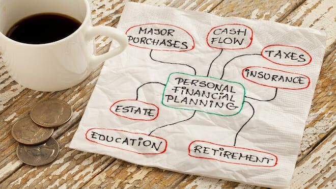 Plan in Financial Basis